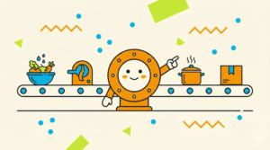 食品加工機械の種類と選び方を解説するイラスト。HACCP対応の自動化ラインとアストラの電動ピーラー。