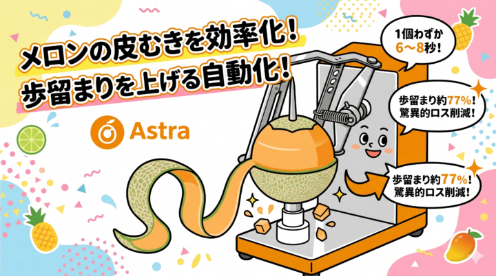 アストラの自動皮むき機大助でメロンの皮むきを効率化！驚異の歩留まり77%をポップに表現。