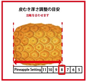 皮むき厚さ調整の目安