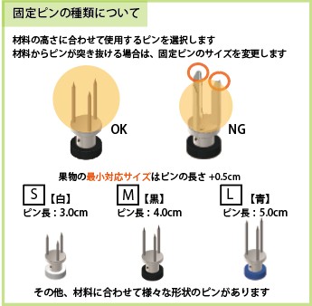 固定ピンの対応サイズと突き抜けNGの図解