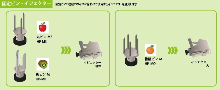 匠助特有の付属部品（イジェクター標準・大）