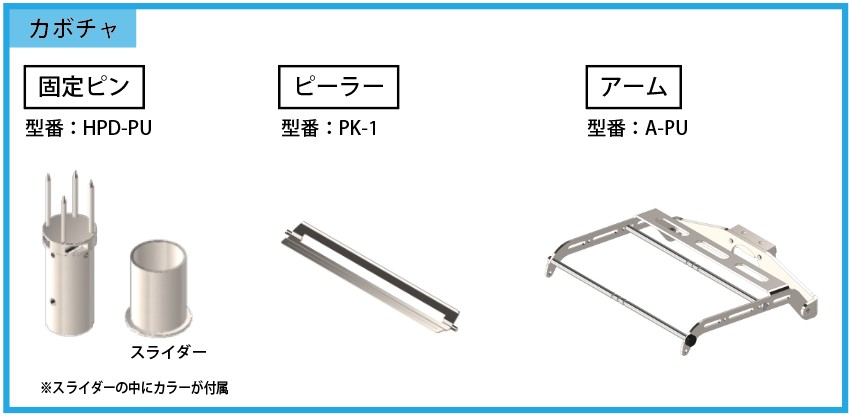 カボチャ用専用部品セット（イメージ）