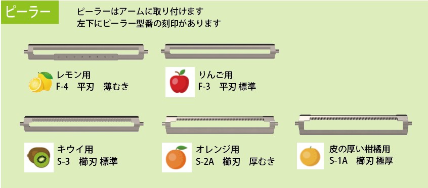 標準付属のピーラー一覧