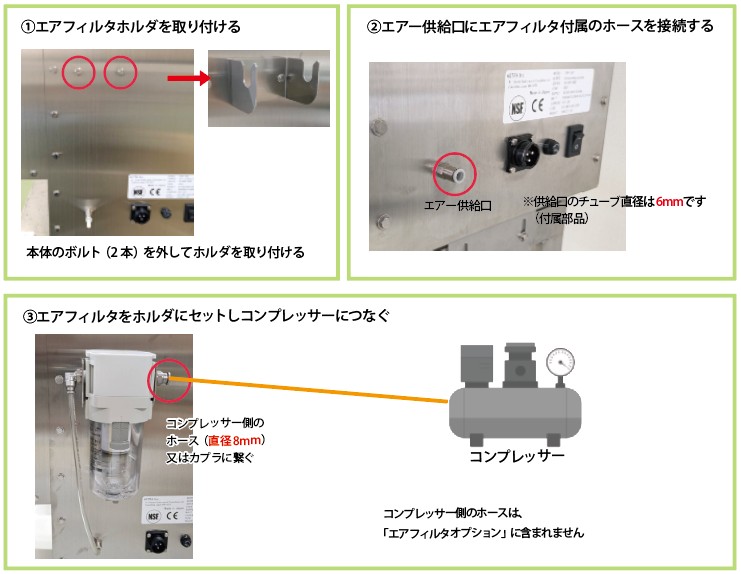 エアフィルタオプションの取付手順