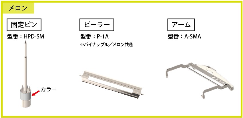 メロン用専用部品セット（イメージ）