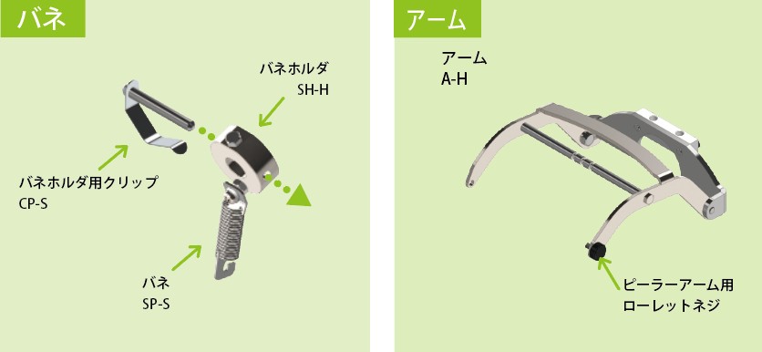 標準付属のバネ・アーム等一覧